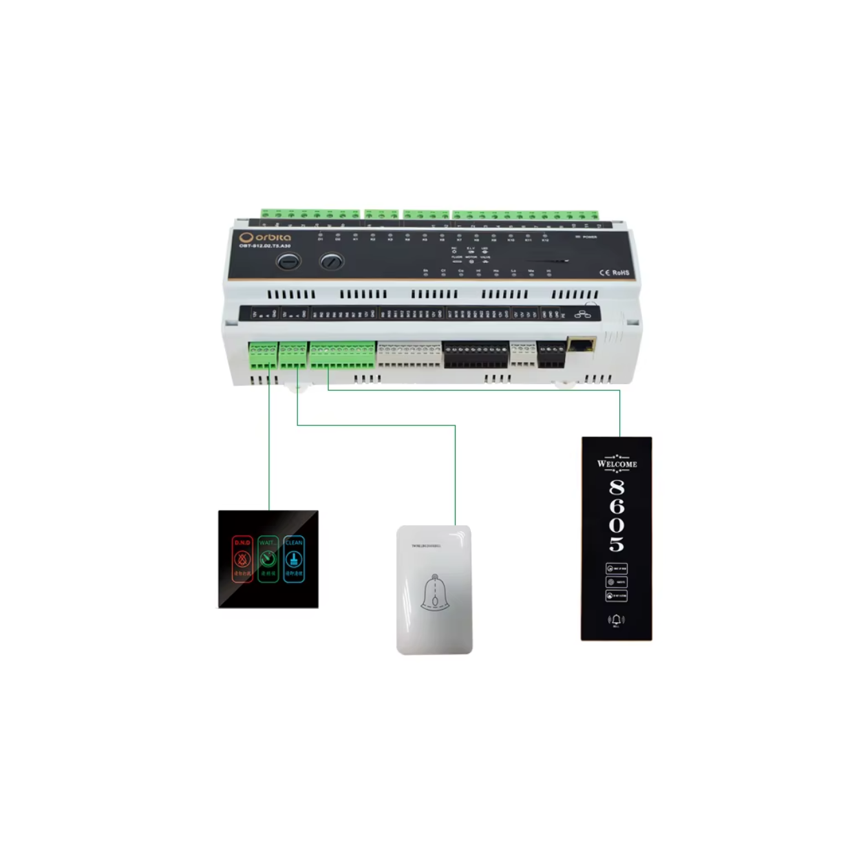 Signalétique LED Intelligente 5 Indications & Sonnerie Wd-101