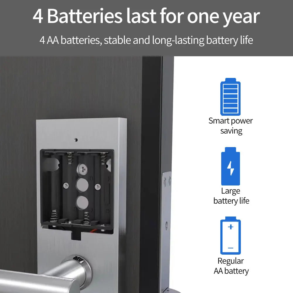Serrure intelligente numérique avec fonction Bluetooth Ttlock-Tthotel pour hôtel, appartement, maison d'hôtes
